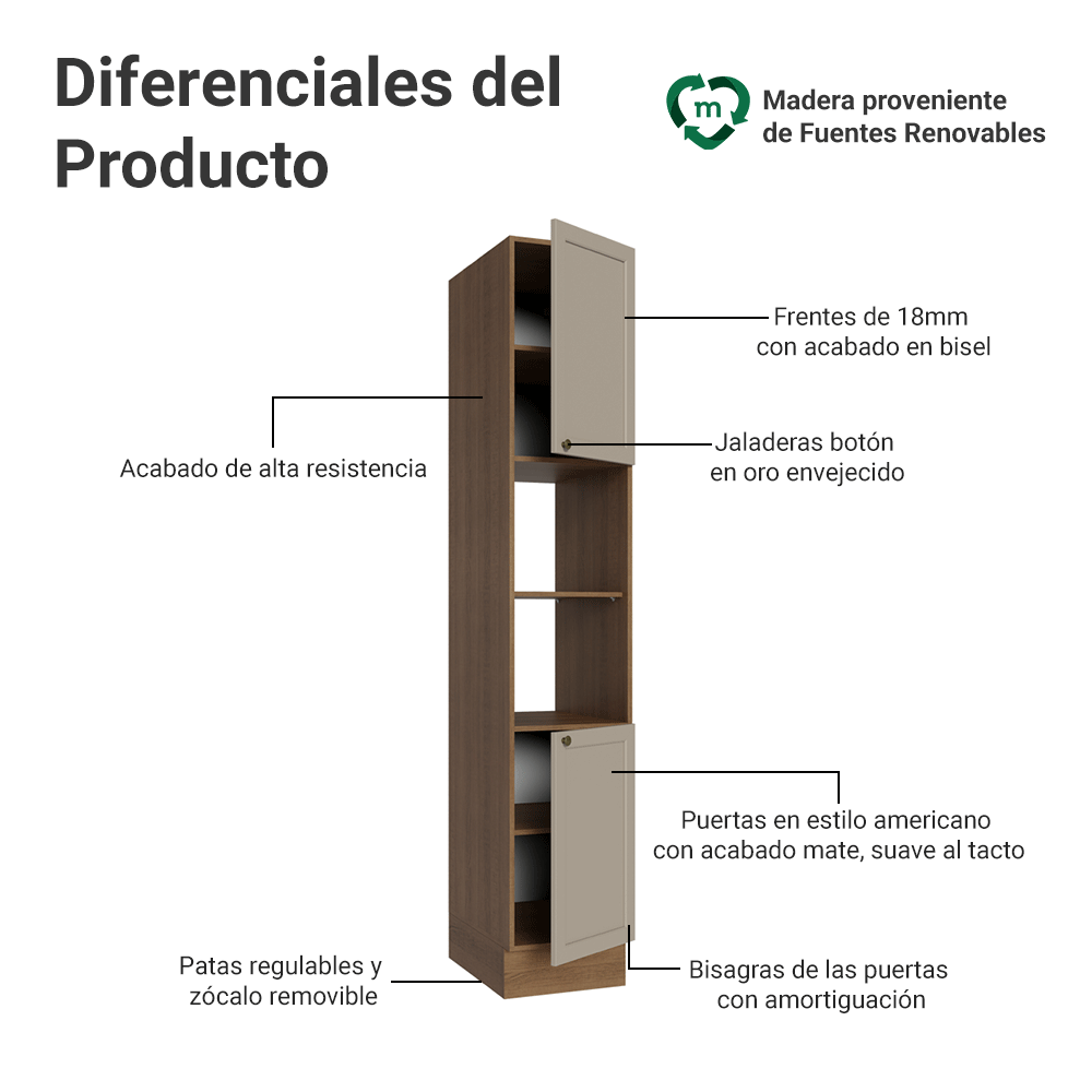 Despensero 40 cm 2 Puetas e 2 Nichos Marrón/Crema Vik Madesa
