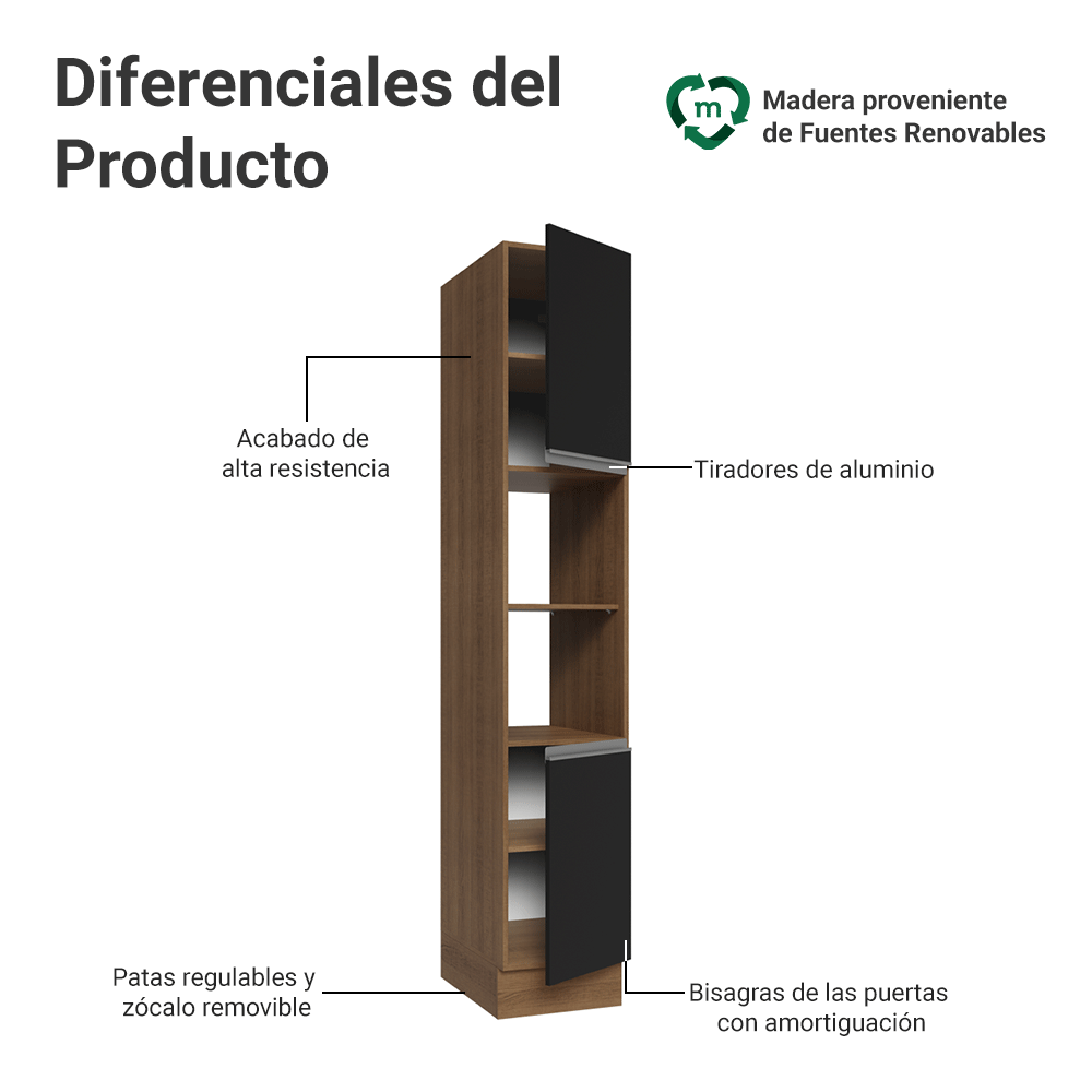 Despensero 40 cm 2 Puertas e 2 Nichos Marrón/Negro Glamy Madesa