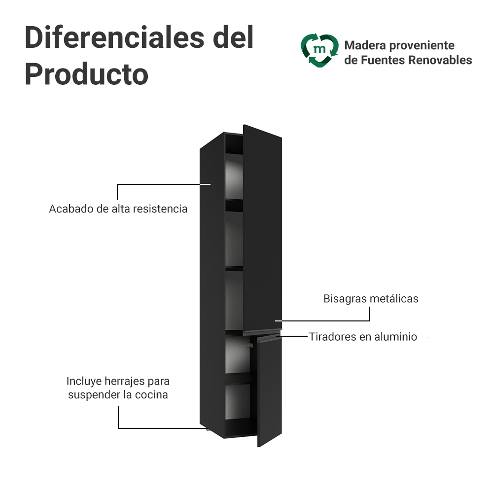 Despensero 40 cm 2 Puertas Flotante Negro Nice Madesa