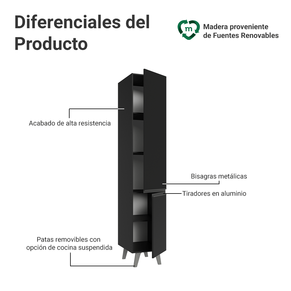 Despensero 40 cm 2 Puertas con Patas Negro Nice Madesa
