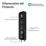 Despensero 40 cm 2 Puertas con Patas Negro Nice Madesa