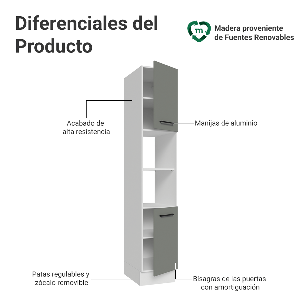 Despensero 40 cm 2 Puertas e 2 Nichos Blanco/Gris Agata Madesa