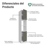 Despensero 40 cm 2 Puertas e 2 Nichos Blanco/Gris Vik Madesa