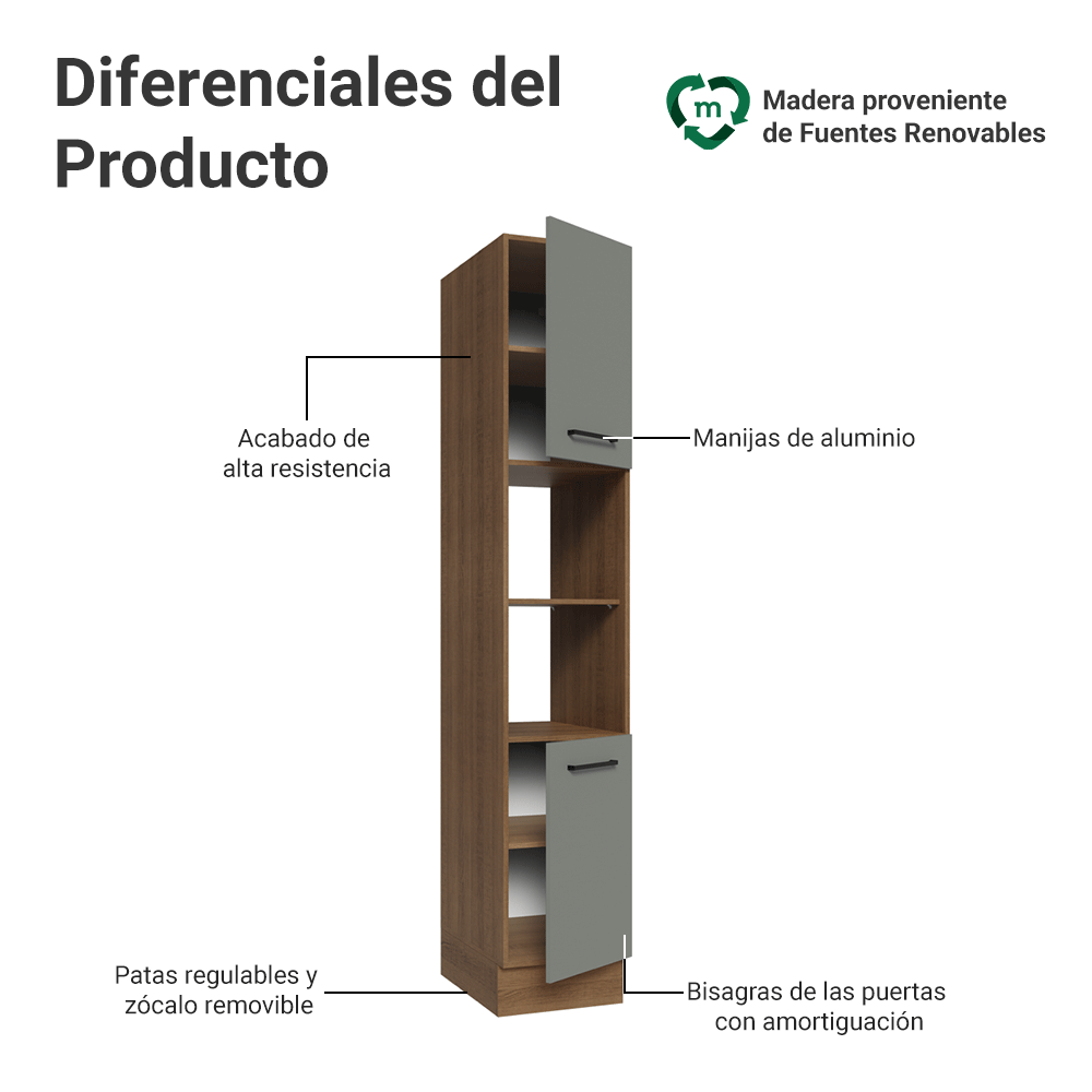Despensero 40 cm 2 Puertas e 2 Nichos Marrón/Gris Agata Madesa