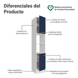 Despensero 40 cm 2 Puertas e 2 Nichos Blanco/Azul Vik Madesa