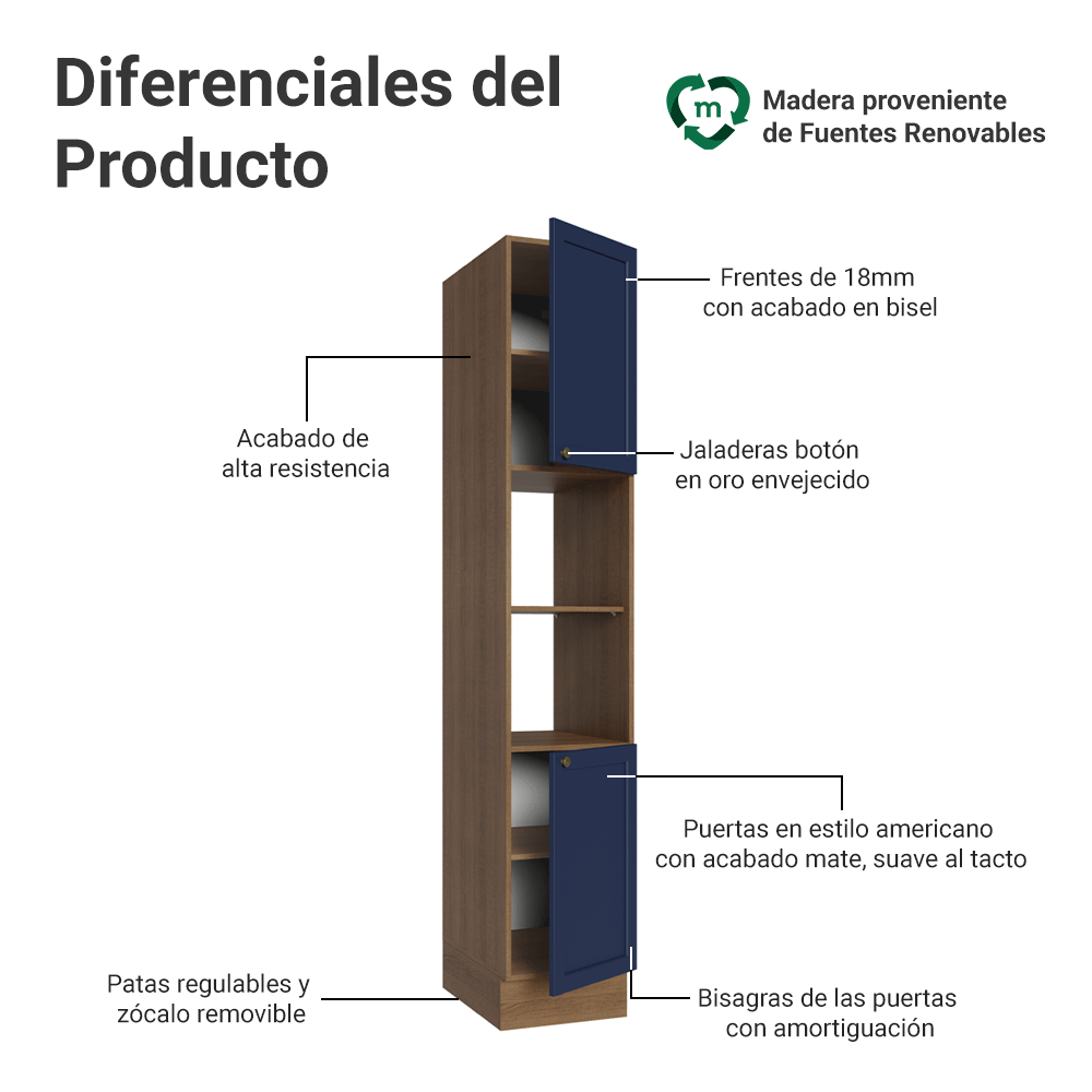 Despensero 40 cm 2 Puertas e 2 Nichos Marrón/Azul Vik Madesa