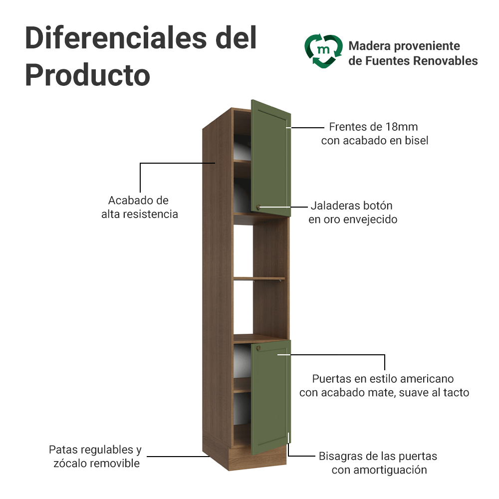 Despensero 40 cm 2 Puertas e 2 Nichos Marrón/Verde Vik Madesa
