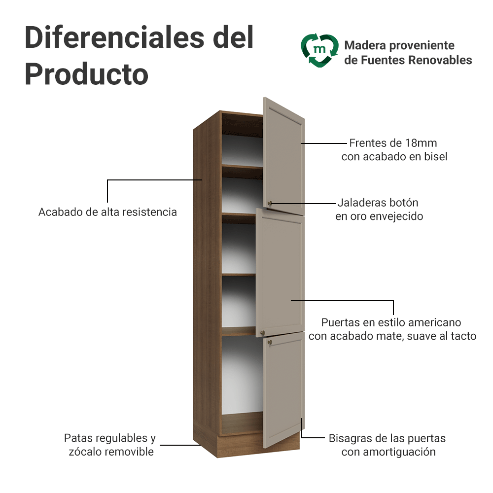 Despensero 60 cm 3 Puetas Marrón/Crema Vik Madesa