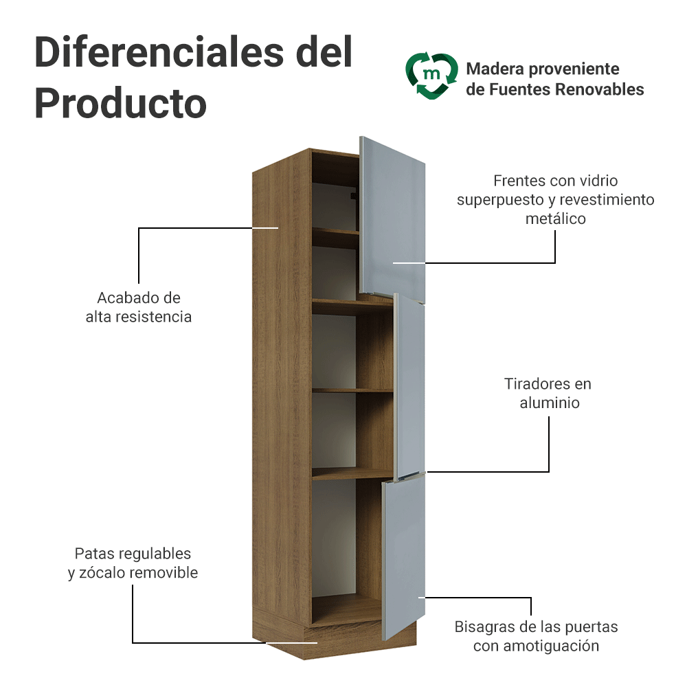 Despensero 60 cm 3 Puetas Marrón/Gris Lux Madesa