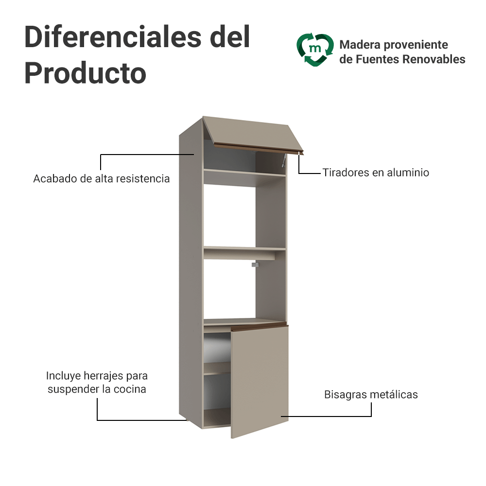 Torre de Cocina para Horno 60 cm 2 Puertas 2 Nichos Sin Patas Nice Crema