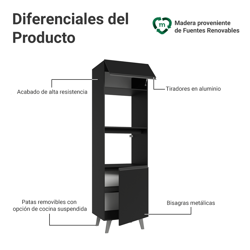 Despensero 60 cm 2 Puertas 2 Nichos con Patas Negro Nice Madesa