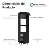 Despensero 60 cm 2 Puertas 2 Nichos con Patas Negro Nice Madesa