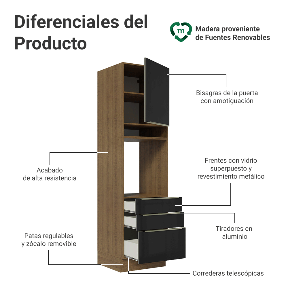 Mueble para Horno/Microondas 60 cm 1 Puerta y 3 Cajones Marrón/Negro Lux Madesa