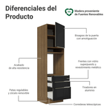 Mueble para Horno/Microondas 60 cm 1 Puerta y 3 Cajones Marrón/Negro Lux Madesa