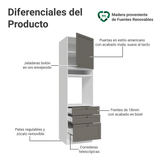 Mueble de cocina para Horno/ microondas 60 cm 1 Puerta 3 Cajones Blanco/Gris Vik Madesa