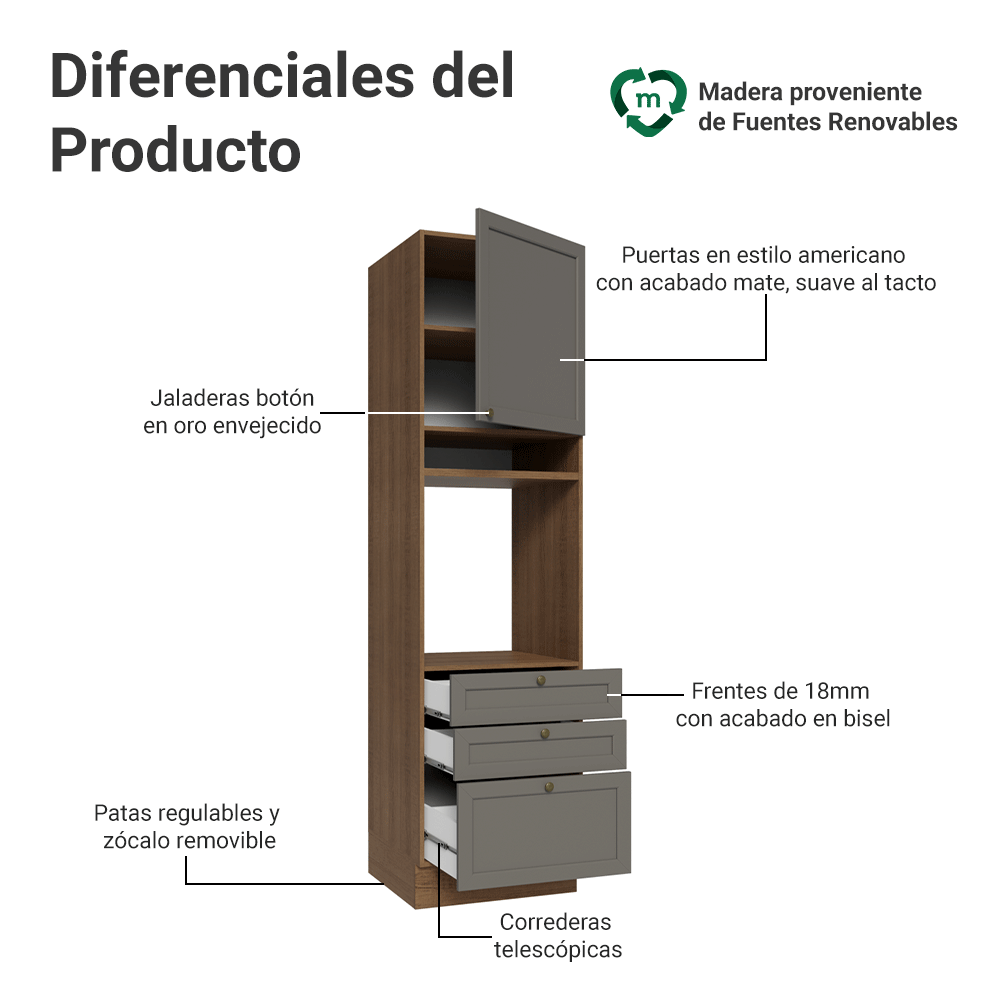 Mueble de cocina para Horno/ microondas 60 cm 1 Puerta 3 Cajones Marrón/Gris Vik Madesa