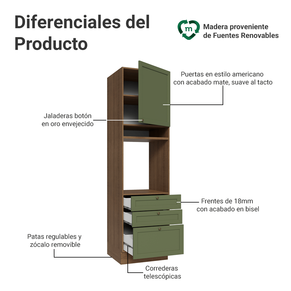 Mueble de cocina para Horno/ microondas 60 cm 1 Puerta 3 Cajones Marrón/Verde Vik Madesa