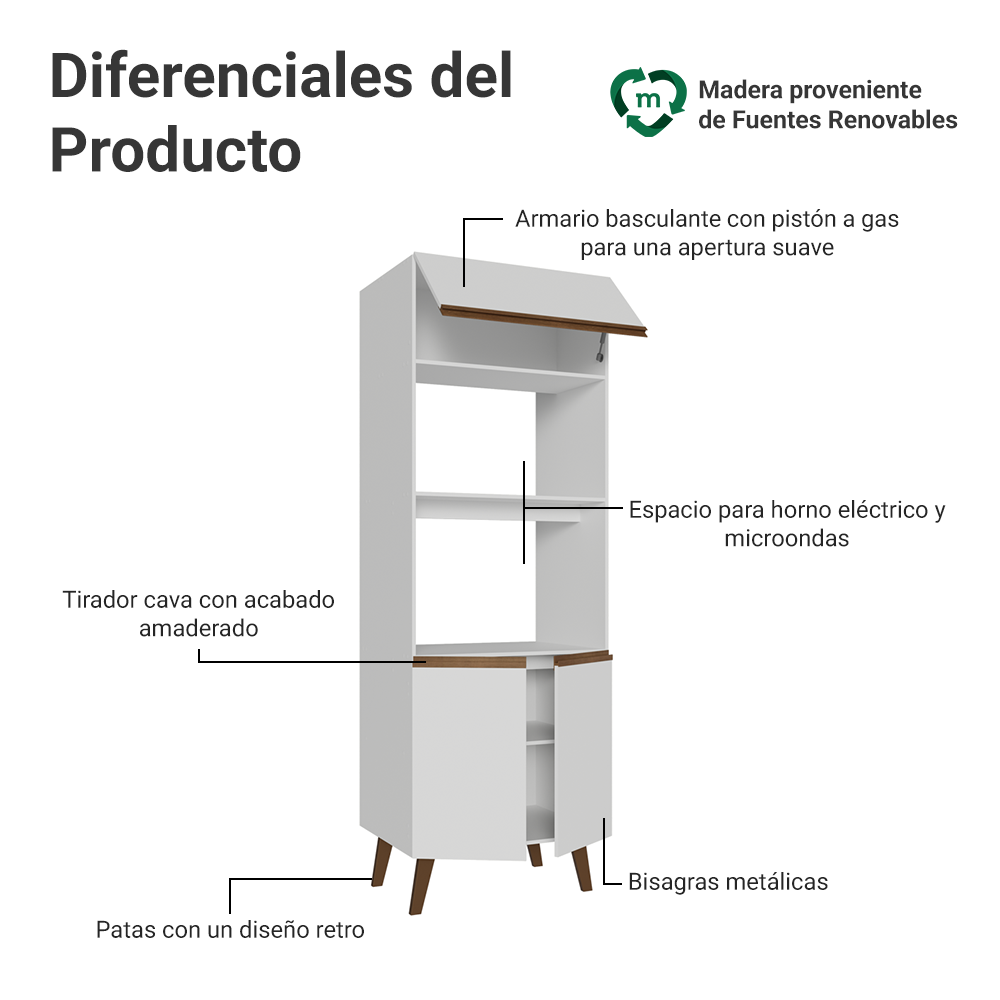Mueble para Horno y Microondas 70 cm 3 Puertas Blanco Pieta Madesa
