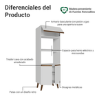 Mueble para Horno y Microondas 70 cm 3 Puertas Blanco Pieta Madesa