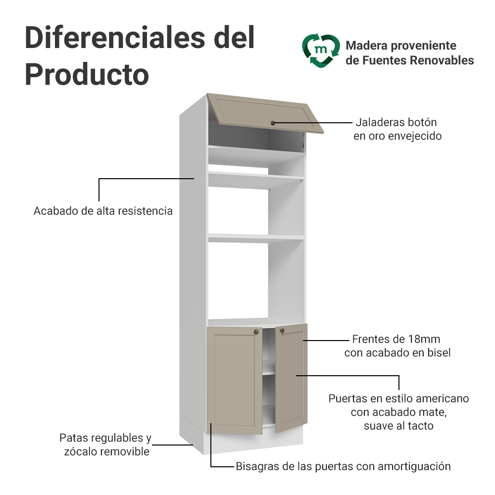 Mueble de cocina para Horno/Microondas 70 cm 3 Puetas Blanco/Crema Vik Madesa