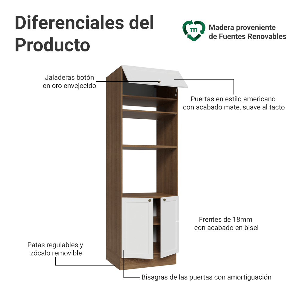 Mueble de cocina para Horno/ microondas 70 cm 3 Puertas Marrón/Blanco Vik Madesa