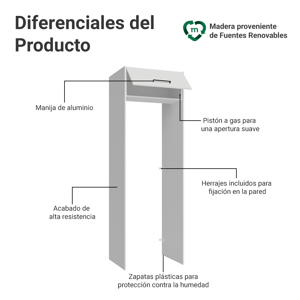 Mueble para empotrar Heladera 73 cm 1 Puerta Abatible Blanco Agata Madesa