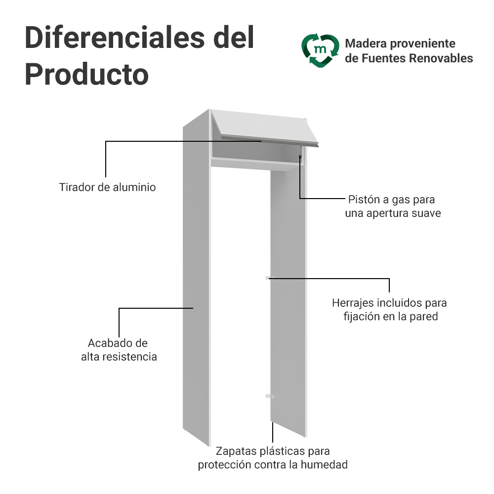 Mueble para empotrar Heladera 73 cm 1 Puerta Abatible Blanco Glamy Madesa