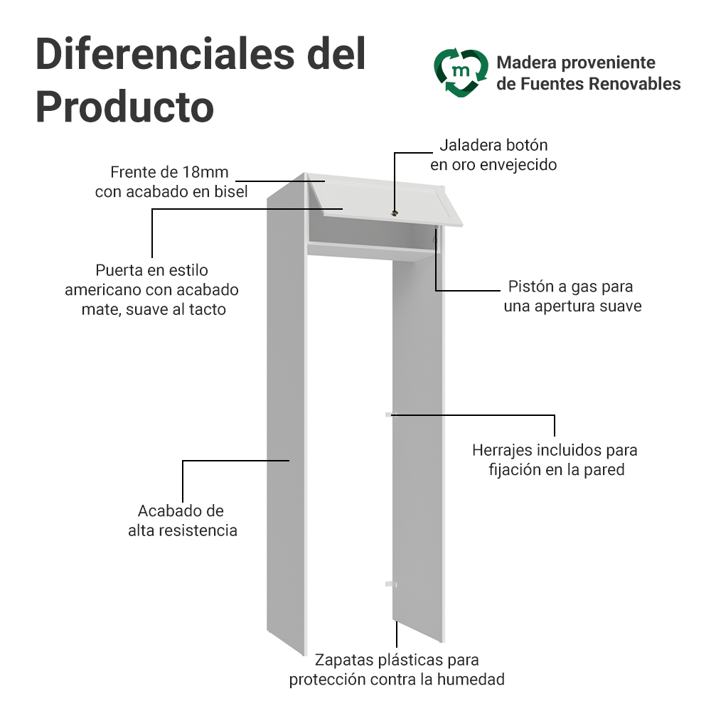 Mueble para empotrar Heladera 73 cm 1 Puerta Abatible Blanco Vik Madesa