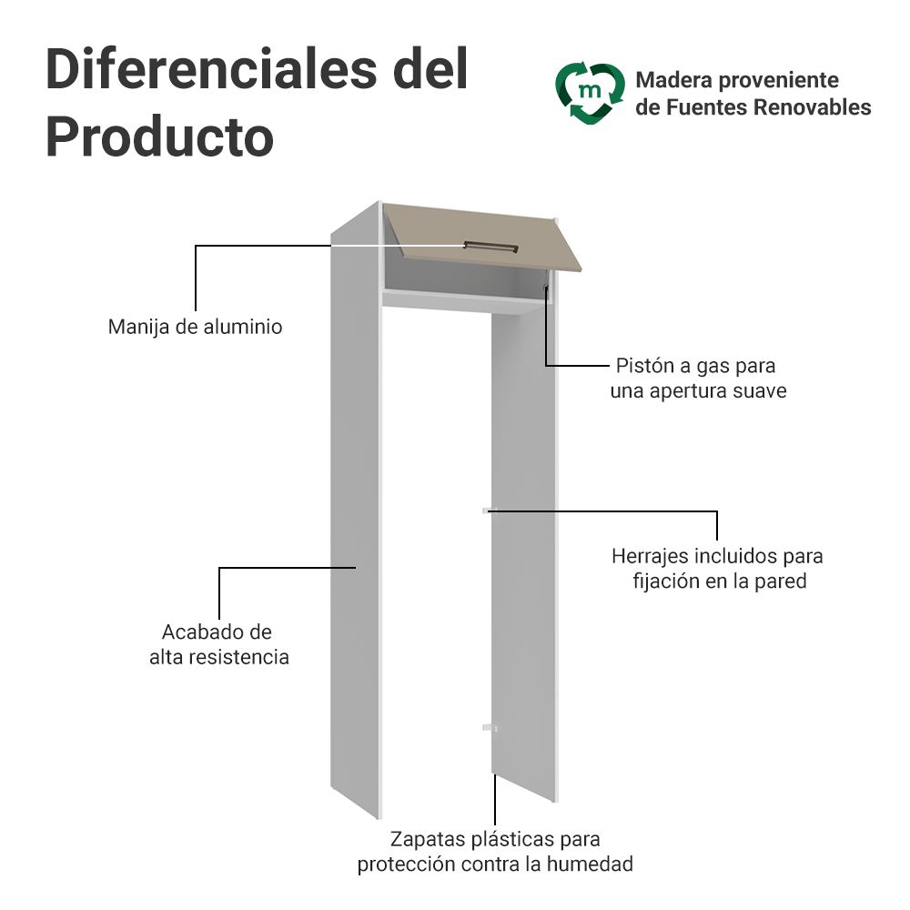 Mueble para empotrar Heladera 73 cm 1 Puerta Abatible Blanco/Crema Agata Madesa