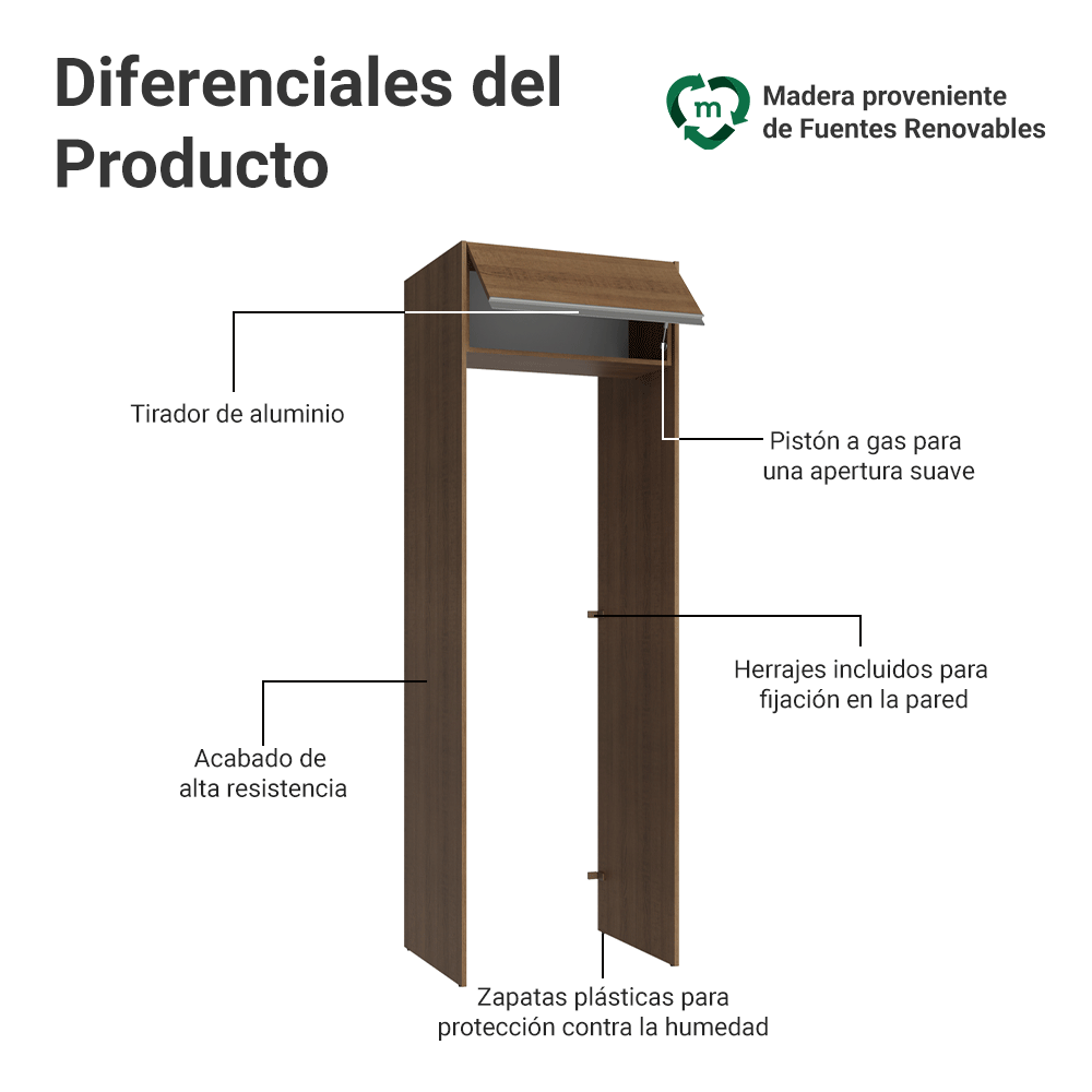 Mueble para empotrar Heladera 73 cm 1 Puerta Abatible Marrón Glamy Madesa