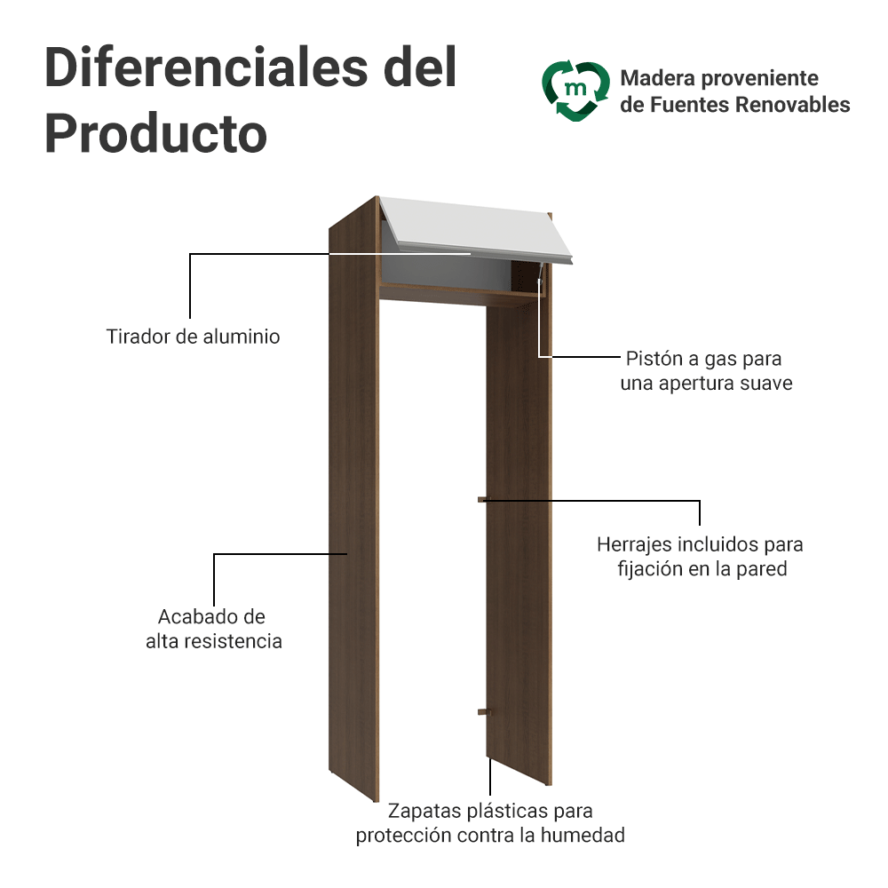 Mueble para empotrar Heladera 73 cm 1 Puerta Abatible Marrón/Blanco Glamy Madesa