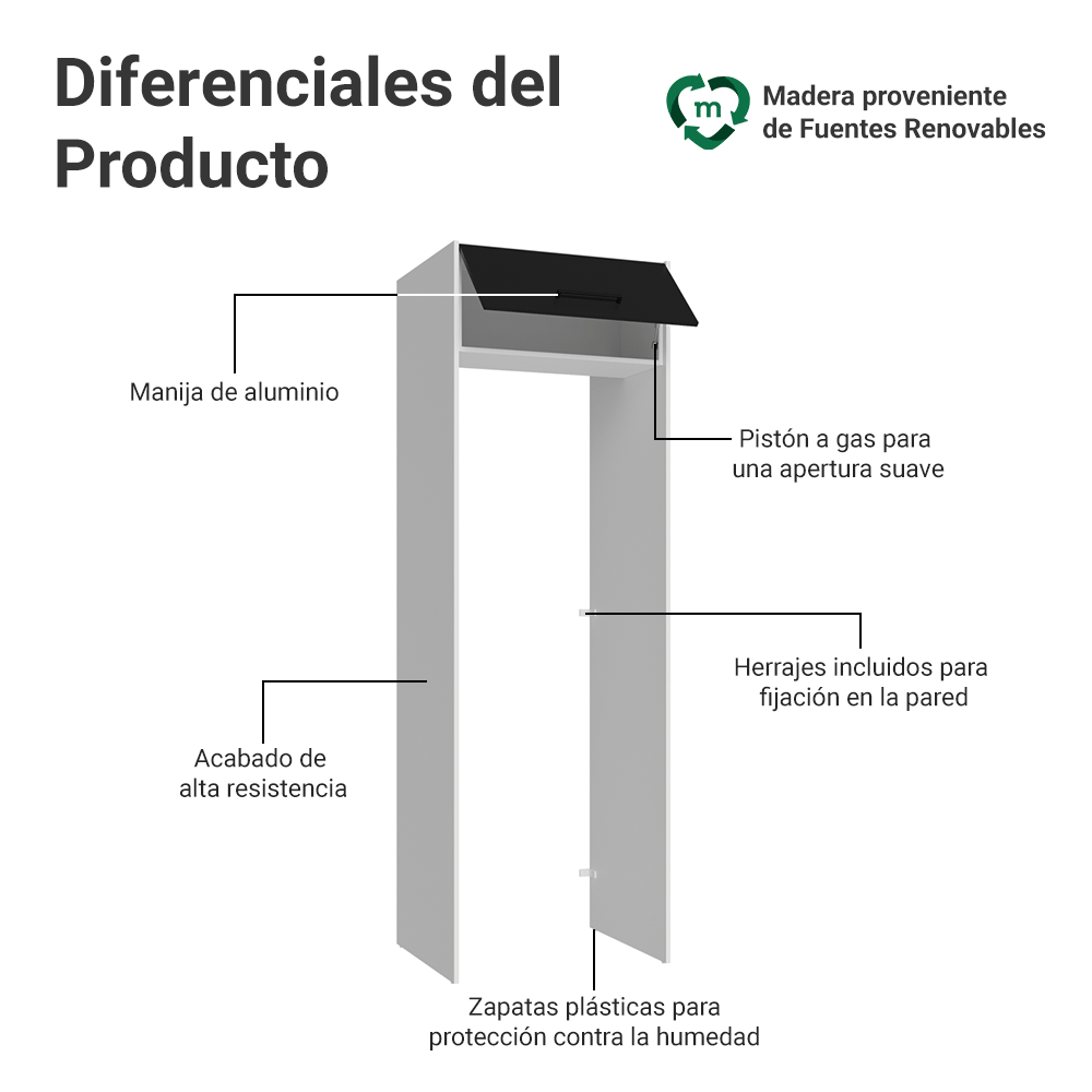 Mueble para empotrar Heladera 73 cm 1 Puerta Abatible Blanco/Negro Agata Madesa