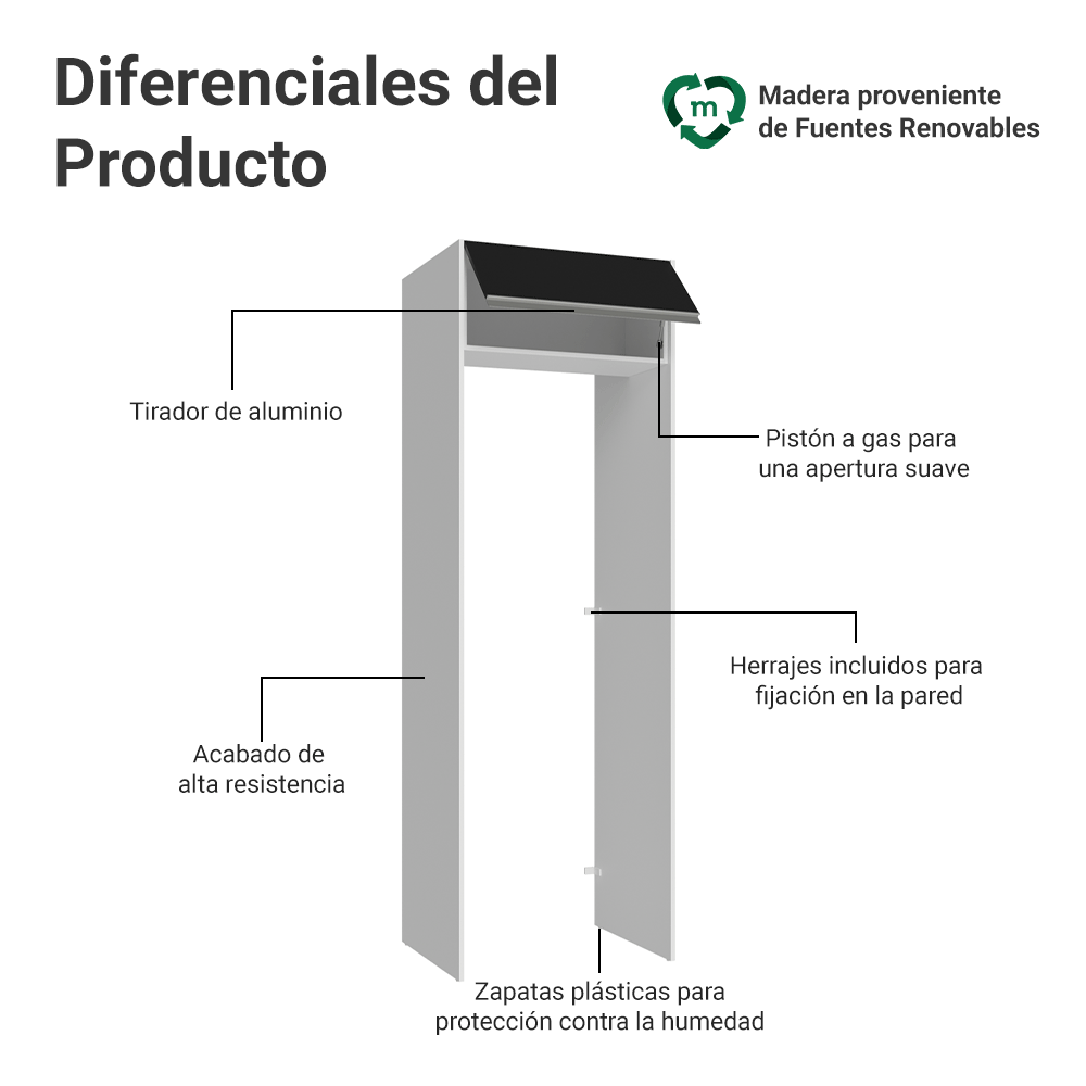 Mueble para empotrar Heladera 73 cm 1 Puerta Abatible  Blanco/Negro Glamy Madesa