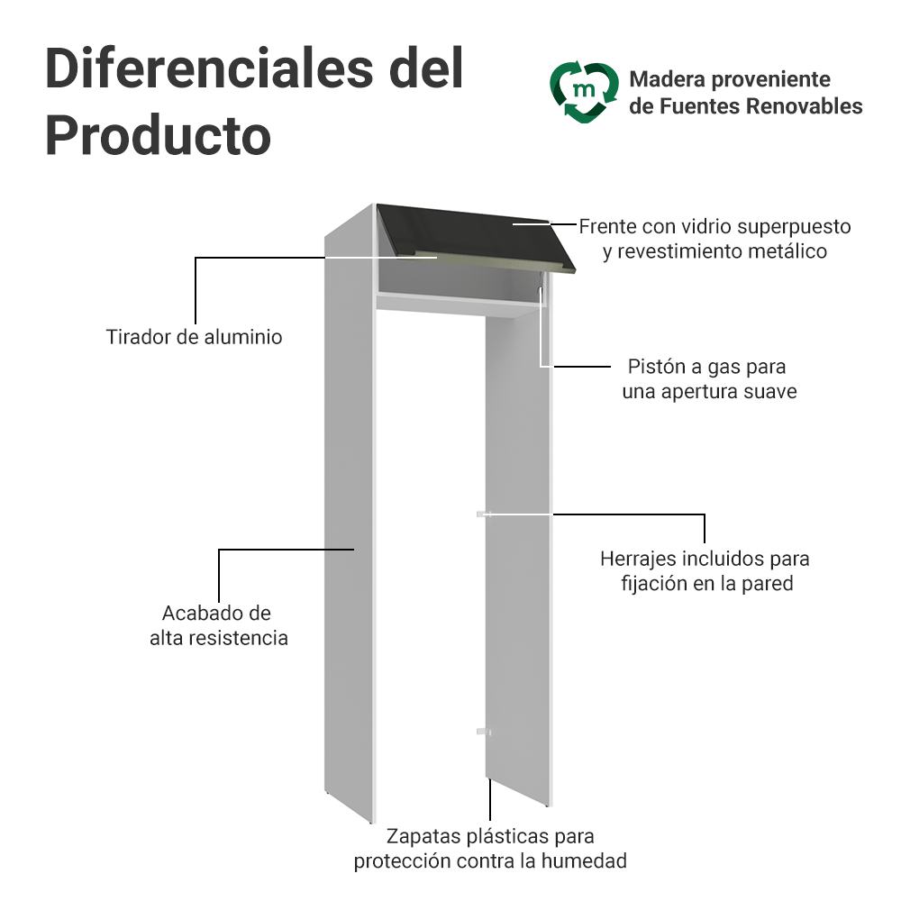 Mueble para empotrar Heladera 73 cm 1 Puerta Abatible Blanco/Negro Lux Madesa