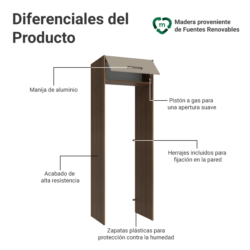 Mueble para empotrar Heladera 73 cm 1 Puerta Abatible Marrón/Crema Agata Madesa