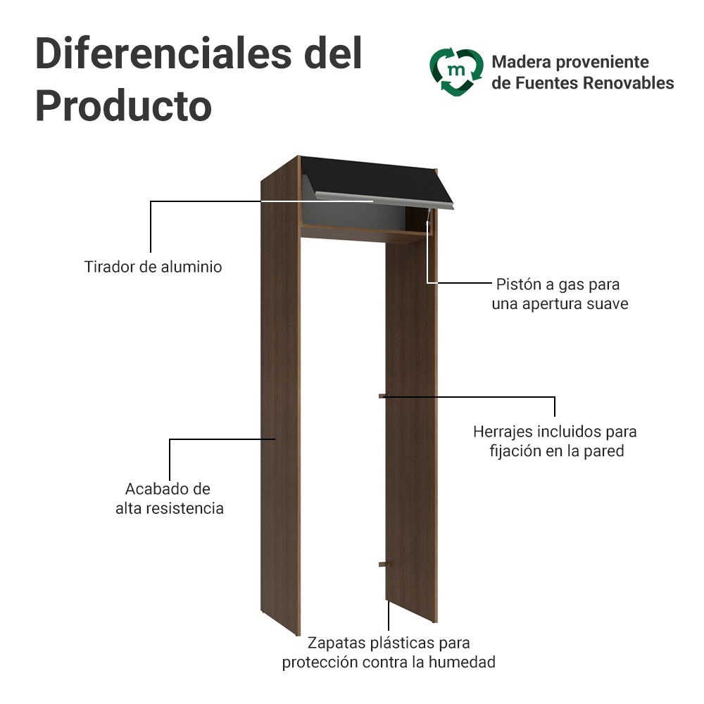 Mueble para empotrar Heladera 73 cm 1 Puerta Abatible Marrón/Negro Glamy Madesa