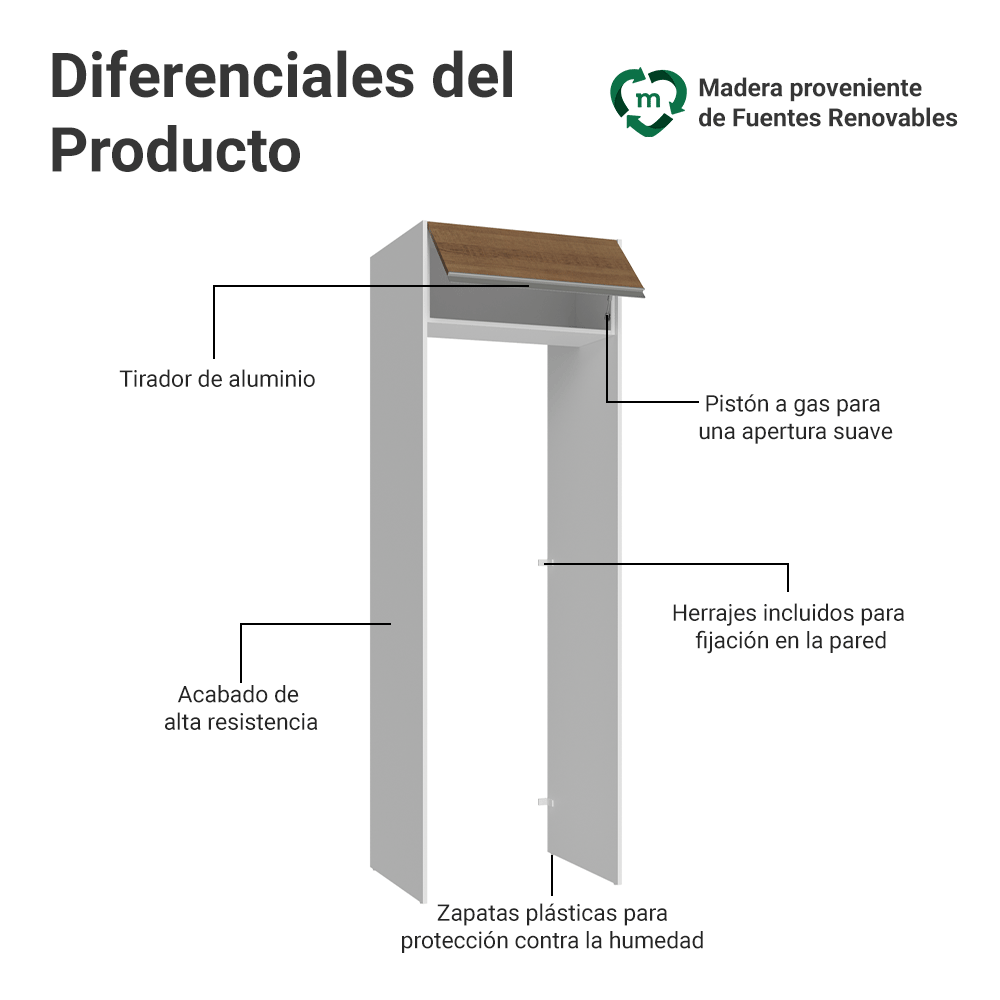 Mueble para empotrar Heladera 73 cm 1 Puerta Abatible Blanco/Marrón Glamy Madesa