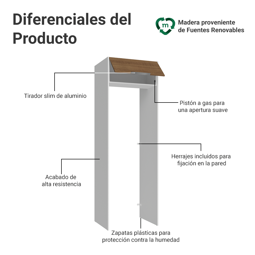 Mueble para empotrar Heladera 73 cm 1 Puerta Abatible Blanco/Marrón Stella Madesa
