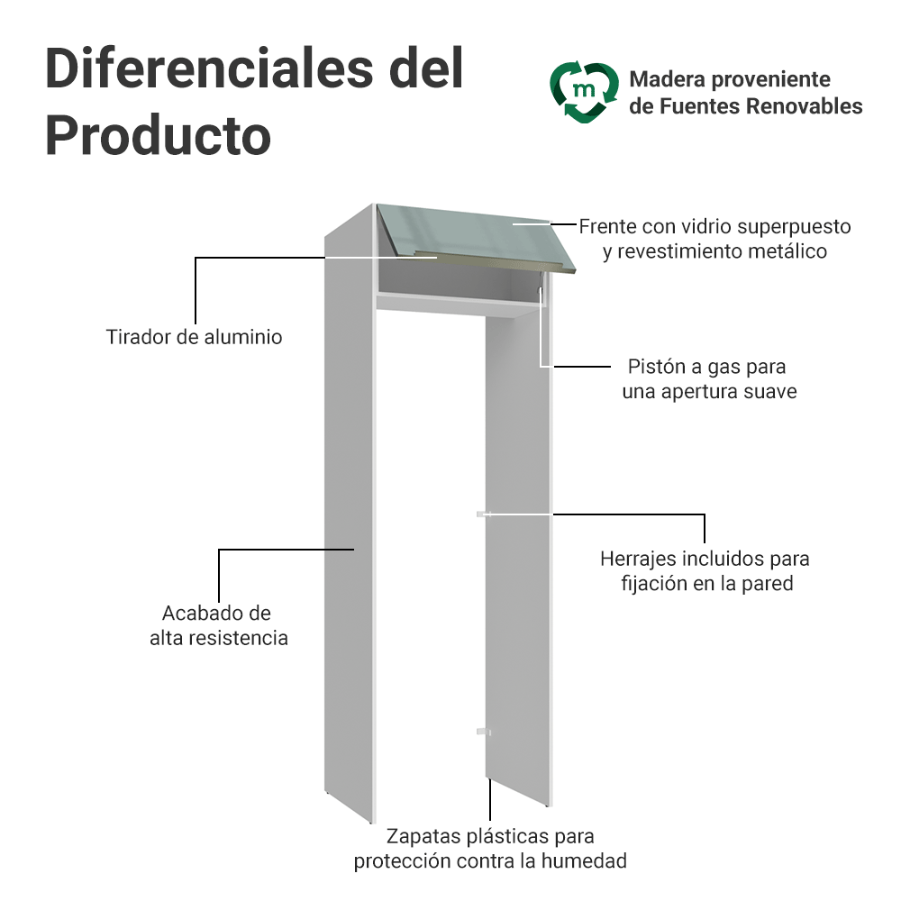 Mueble para empotrar Heladera 73 cm 1 Puerta Abatible Blanco/Gris Lux Madesa