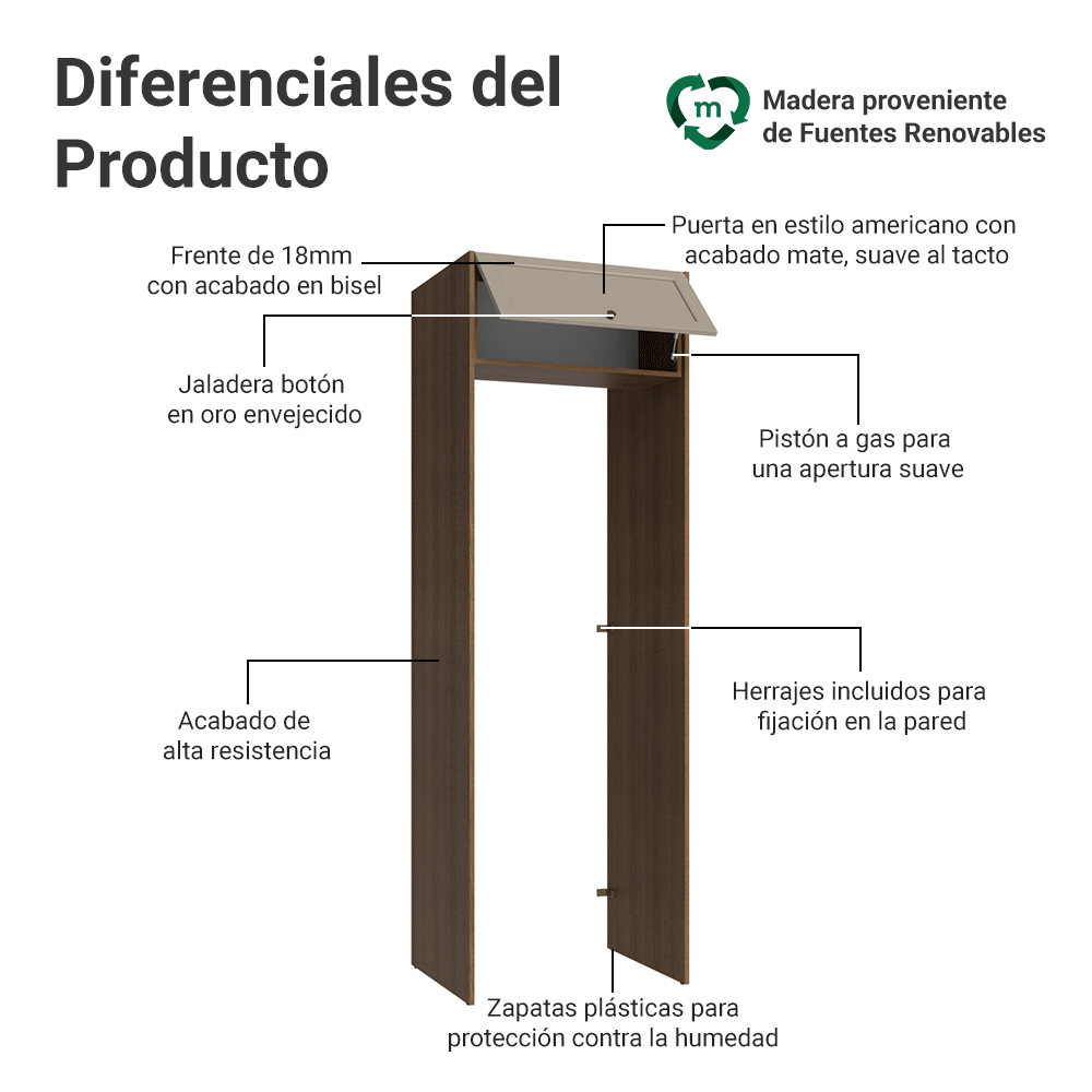 Mueble para empotrar Heladera 73 cm 1 Puerta Abatible Marrón/Crema Vik Madesa