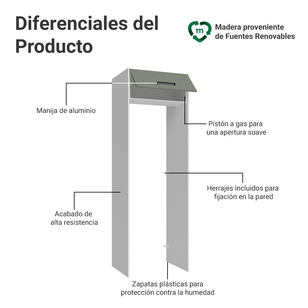 Mueble para empotrar Heladera 73 cm 1 Puerta Abatible Blanco/Gris Agata Madesa
