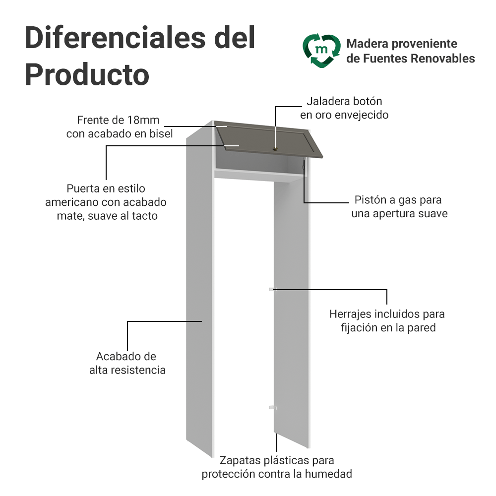 Mueble para empotrar Heladera 73 cm 1 Puerta Abatible Blanco/Gris Vik Madesa
