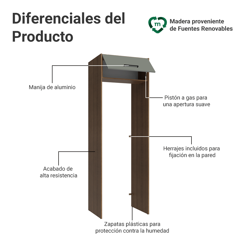 Mueble para empotrar Heladera 73 cm 1 Puerta Abatible Marrón/Gris Agata Madesa