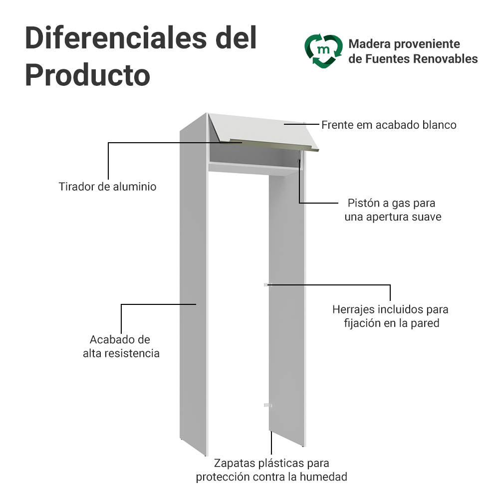 Mueble para empotrar Heladera 73 cm 1 Puerta Abatible Blanco Aterciopelado Lux Madesa