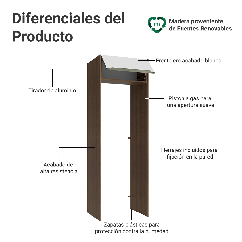 Mueble para empotrar Heladera 73 cm 1 Puerta Abatible Marrón/Blanco Aterciopelado Lux Madesa
