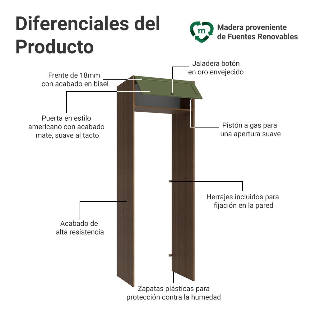 Mueble para empotrar Heladera 73 cm 1 Puerta Abatible Marrón/Verde Vik Madesa
