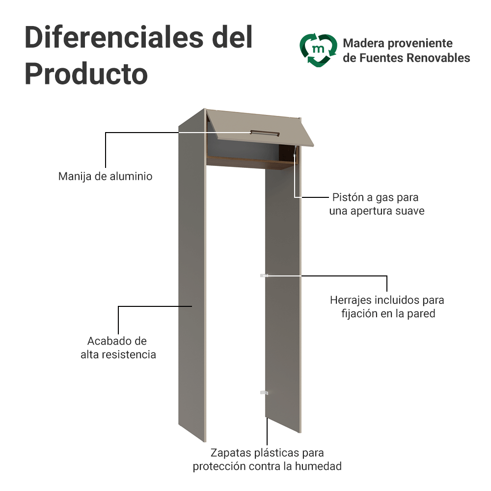 Mueble para empotrar Heladera 73 cm 1 Puerta Abatible Crema/Marrón/Crema Agata Madesa