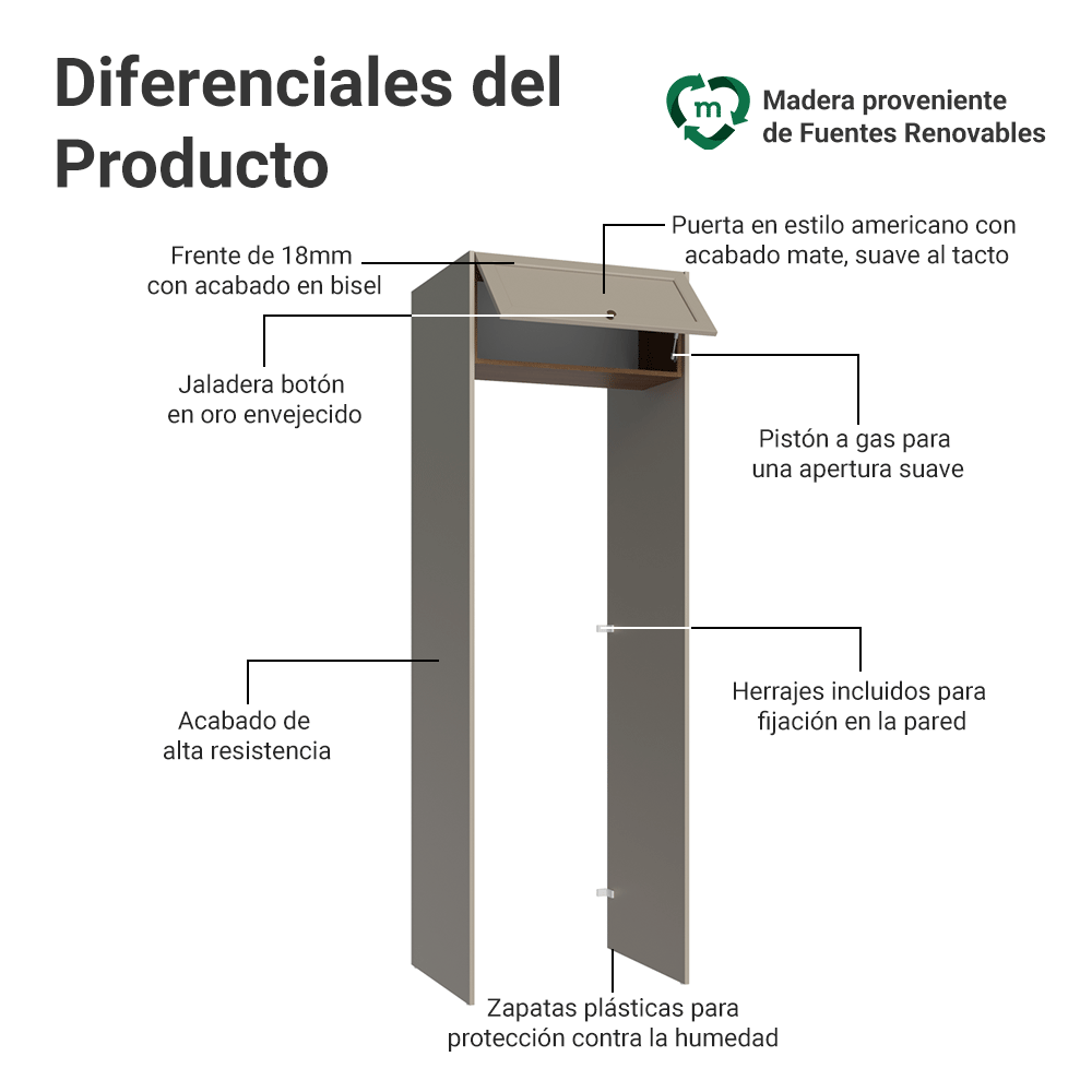 Mueble para empotrar Heladera 73 cm 1 Puerta Abatible Crema/Marrón/Crema Vik Madesa