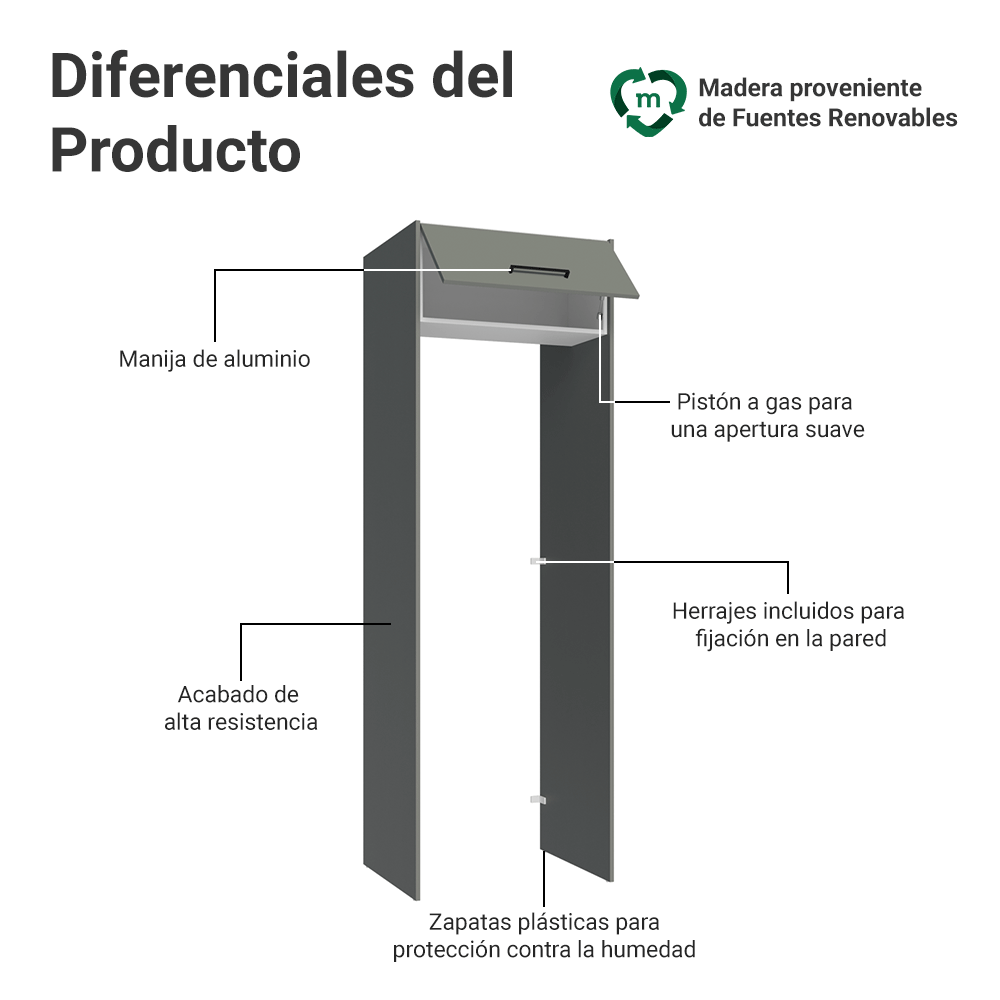 Mueble para empotrar Heladera 73 cm 1 Puerta Abatible  Gris/Blanco/Gris Agata Madesa