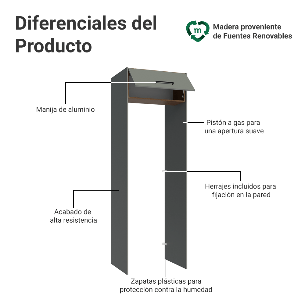 Mueble para empotrar Heladera 73 cm 1 Puerta Abatible Gris/Marrón/Gris Agata Madesa